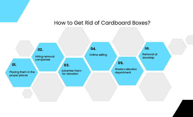 How to Get Rid of Cardboard Boxes