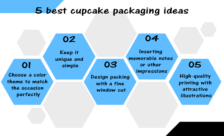 5 Best Cupcake Packaging Ideas